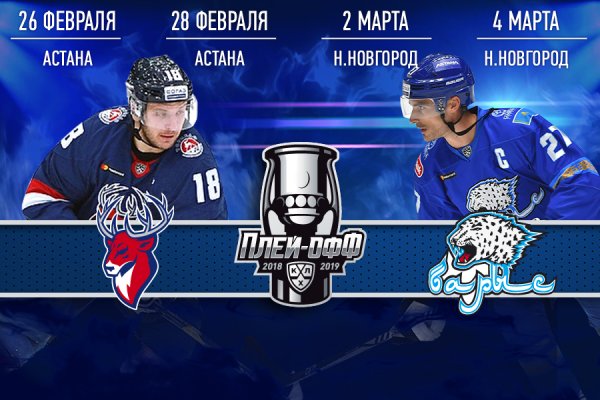 Сайт кракена в торе